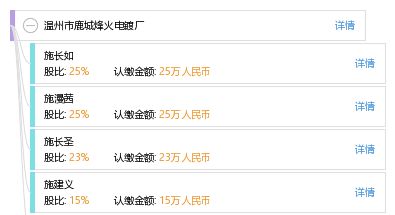 溫州市鹿城烽火電鍍廠